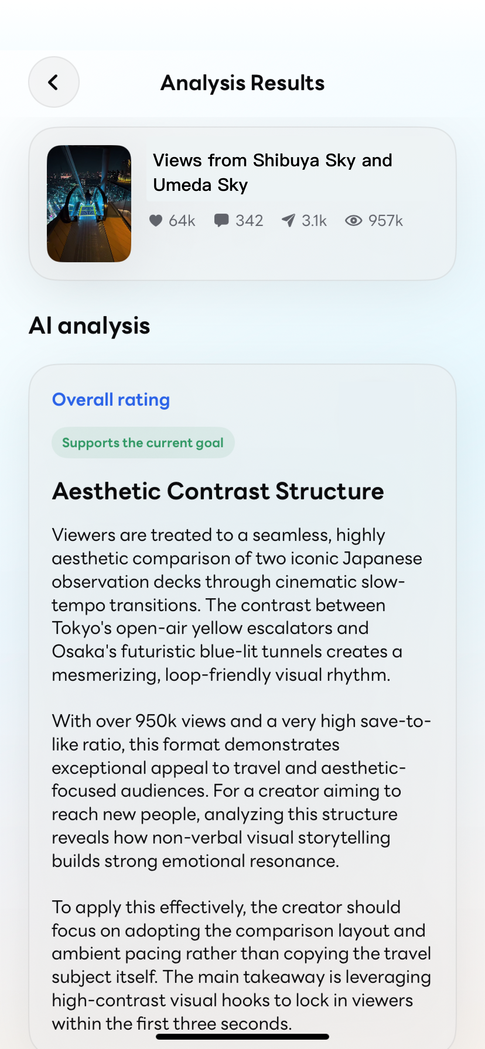 Roastly Analysis Results screen with AI feedback on a travel video’s visual structure, pacing, and audience appeal.
